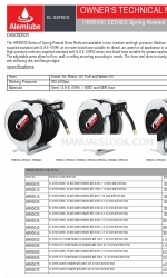 Alemlube HR90060 Технічний посібник користувача