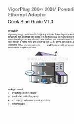 Draytek VigorPlug 200AV Panduan Memulai Cepat