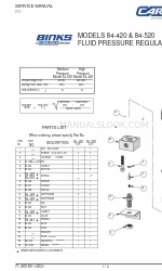 Carlisle BINKS 84-420 Manuel d'entretien