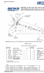 Carlisle BINKS 85-448 Manual de servicio