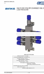 Carlisle BINKS 240-5106 Service Manual