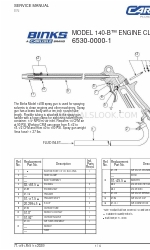 Carlisle BINKS 140B 6530-0000-1 Manual de serviço