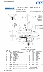 Carlisle BINKS 84-346 Manual de serviço