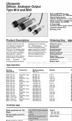 CARLO GAVAZZI UA18CLD08AGTR Опис продукту