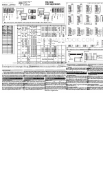 CARLO GAVAZZI BQ LSF Manual de instruções