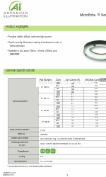 Advanced Illumination MicroBrite DF198-115 Snelstarthandleiding