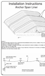 Anchor AnchorSpan Liner Instrukcje instalacji