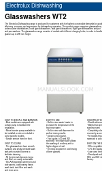 Electrolux 402032 Brochure & specificaties