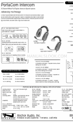 Anchor H-200S Especificações