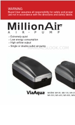 Commodity Axis ViaAqua MillionAir MA 100 Manuel