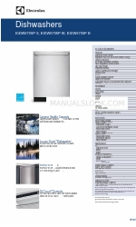 Electrolux EIDW5705PB 제품 치수