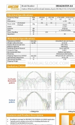 Ancom 1710-1880 Manual