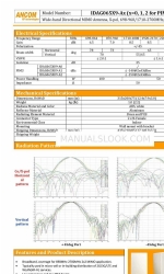 Ancom IDAG065X09-A0 Quick Start Manual