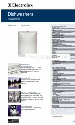 Electrolux EIDW6305GS - 24-in Built in Dishwasher Технические характеристики