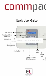 CommPact wireless intruder control panel 빠른 사용 설명서