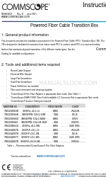 CommScope 760230946 Fiche d'instruction