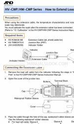 AND HV-CWP Series Schnellstart-Handbuch