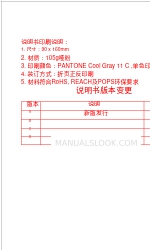 Formovie L032FGN Quick Start Manual