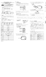 AND LCCU21N100 Manual