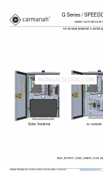 Carmanah R247-G Handmatig