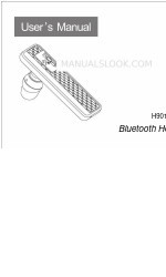 ATI Electronics H901A Gebruikershandleiding