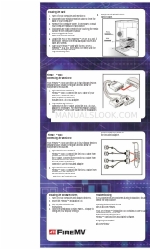 ATI Technologies 100-505139 - FireMV 2200 PCI 64M DDVI 빠른 설치 매뉴얼