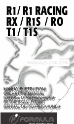 Formula T1S Operating Manual