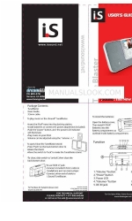 DreamGEAR iSound Tune Blaster User Manual