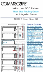 CommScope NG4access ODF Platform Value-Added Module Manual