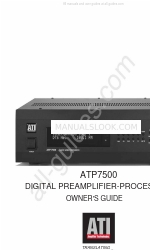 ATI Technologies ATP 7500 Посібник користувача