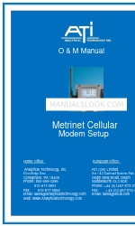 ATI Technologies Metrinet Manuel O & M