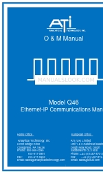 ATI Technologies Q46-85 Communications Manual