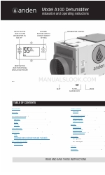 Anden A100 据付・取扱説明書
