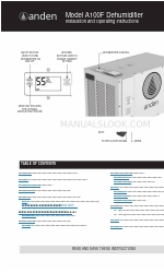Anden A100F 据付・取扱説明書