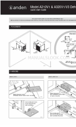 Anden A210V1 Snelstarthandleiding