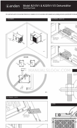 Anden A210V1 Snelstarthandleiding