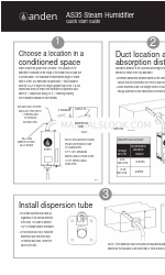 Anden AS35 クイック・スタート・マニュアル