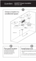 Anden AS35FP Hızlı Başlangıç Kılavuzu