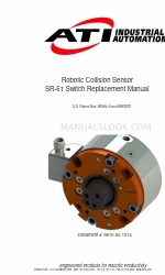 ATI Technologies SR-61 Instrukcja wymiany