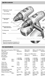 Bosch PSB 12 VE-2 Manuel