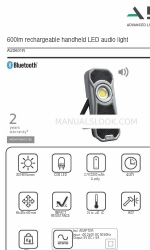 Advanced Lighting Systems AUD601R Manual