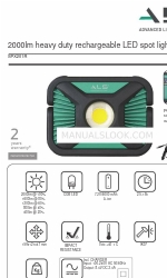 Advanced Lighting Systems SPX201R Handbuch