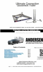 Andersen 3165-RDH Installationshandbuch