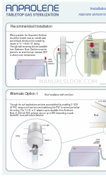 Andersen Sterilizers Anprolene AN74i Installations-Manuale