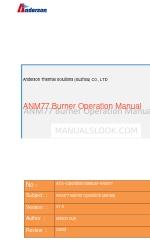 Anderson ANM77 Посібник з експлуатації