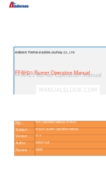 Anderson FFAH21 Manuel d'utilisation