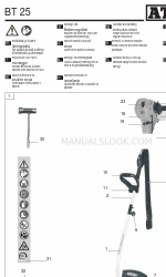 ATIKA BT 25 Assembly And Operating  Instruction Sheet