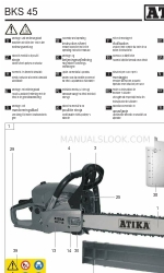 ATIKA BKS 45 - Короткий посібник