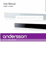 Andersson IDA 2.5 ユーザーマニュアル