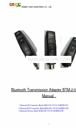 CAROL BTM-210D Manual